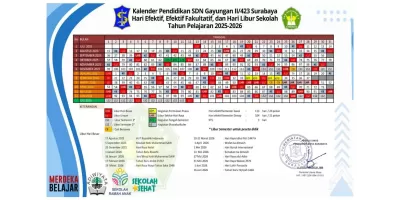 KALENDER AKADEMIK