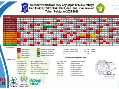 KALENDER AKADEMIK TAHUN 2025-2026